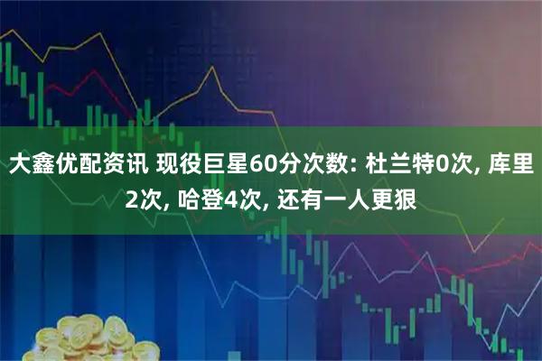 大鑫优配资讯 现役巨星60分次数: 杜兰特0次, 库里2次, 哈登4次, 还有一人更狠